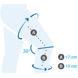 image guide des tailles